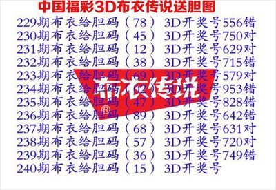  3D彩票分析师亲授：正版藏机图三维解码法
