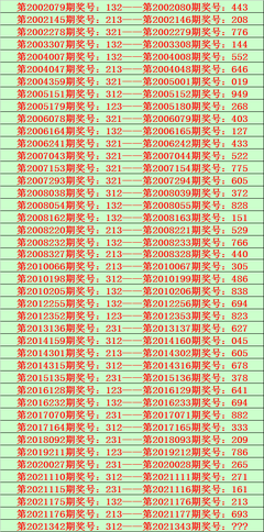  天牛3D图库架构师揭秘：三维建模思维破解素材应用规律