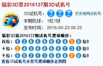  3D可视化框架终极横评：开发者视角下的生存法则