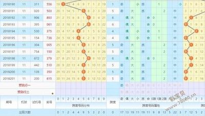  3D论坛中的3D走势图革命：高频交易决策的认知跃迁