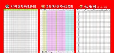  2025年3D论坛走势图革命：从量子纠缠到神经界面的认知升维