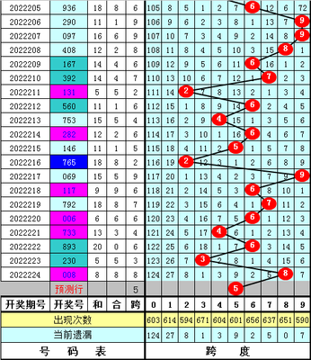  3D建模总卡顿？三大论坛实战技巧+资源整合，省60%学习时间