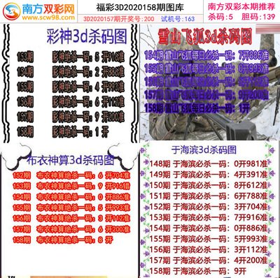  2025年3D论坛走势图：量子纠缠与神经触觉如何重构数据认知战