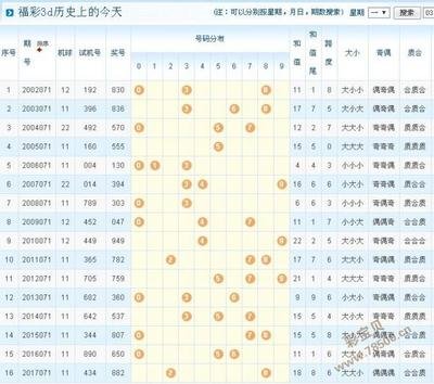  3D建模总翻车？2025年论坛实测降本40%的硬核生存指南