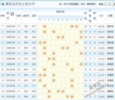  2025年3D论坛技术评测全景报告