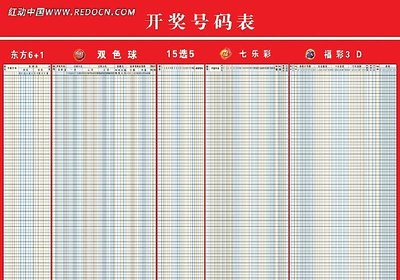  3D开奖到底怎么玩？新手必看秘籍！