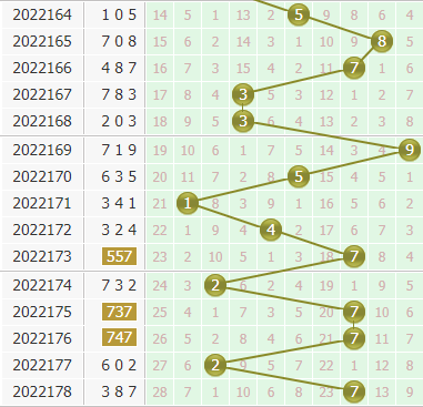 3D走势图技术解析：从数据清洗到金融决策的范式革命