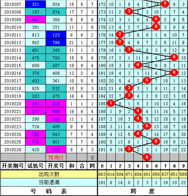  3D藏机图正版建模实训课：动态拓扑解码思维