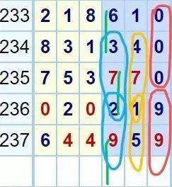  3D开奖_如何保障公正透明_全流程技术解析