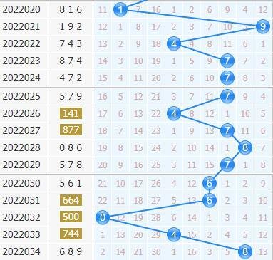  2024主流3D开发框架论坛实战评测：从安全红线到树莓派压测