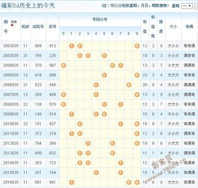  3D论坛技术全景评测与深度实践指南（2025版）