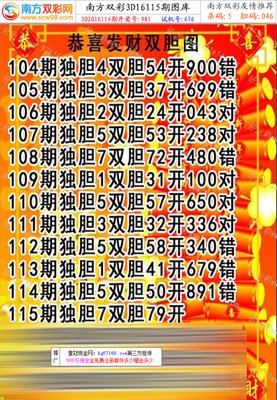 3D走势图技术解析：从数据清洗到多维度建模的金融实践