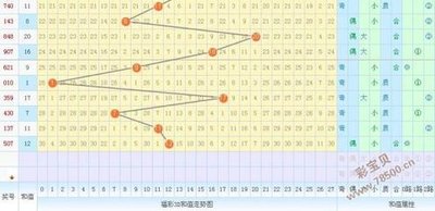  三维数据可视化框架深度横评：Plotly vs Three.js vs D3.js