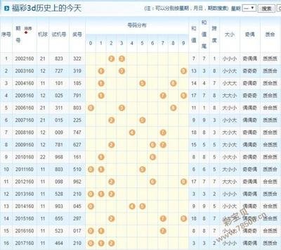  三维技术论坛评测报告：开发成本、安全性与极限场景全维度解析