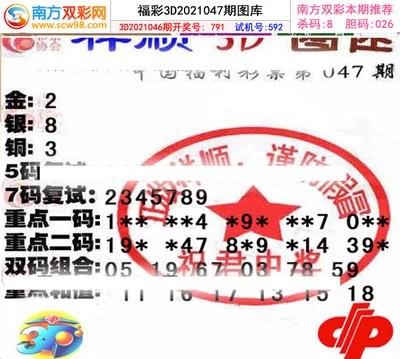  3D开奖数据分析技术解析：金融时序数据清洗与标准化实践