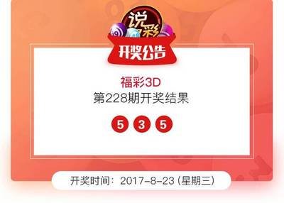  3D论坛技术在金融数据分析中的革命性突破