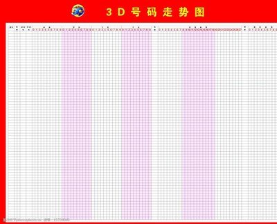  3D讲解师解码：天牛3D图库实战应用与趋势预判
