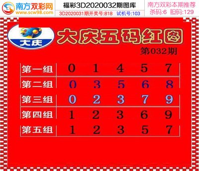  3D开奖_新手如何避坑_中奖率翻倍秘籍