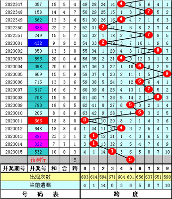  3D论坛数据革命：从平面囚徒到时空猎手