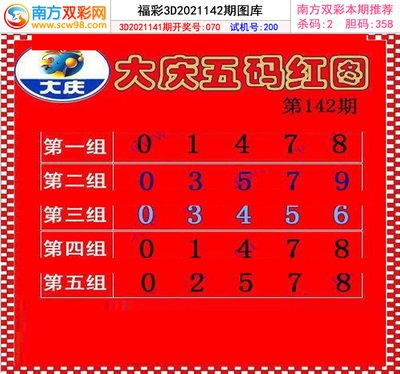  3D走势图革命：高频交易决策的维度跃迁与实证研究