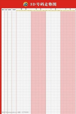  3D走势图的非技术价值探索：从数字游戏到认知革命