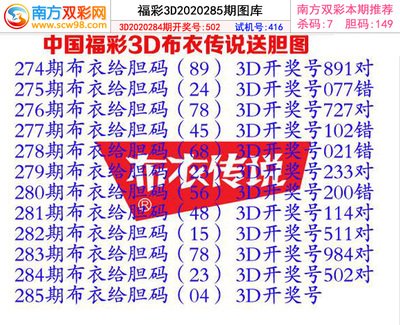  2025年3D论坛走势图将如何颠覆数据分析？一场技术奇点的降临