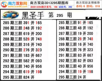  3D建模师凌晨崩溃实录：模型开裂 渲染失真？这3个论坛技巧让你少熬100小时