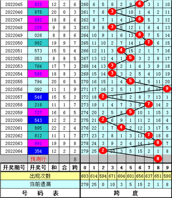  3D空间架构师解密大乐透走势图空间建模法则