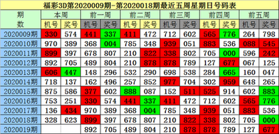 3D藏机图正版解码：金牌讲师破译藏图核心逻辑