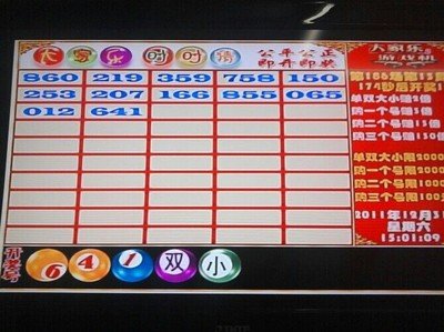  3D开奖_数字密码怎么破_黄金定律+实战拆解全攻略