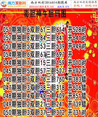  3D开奖到底怎么玩？新手必看的数字解密手册