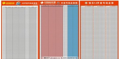  3D开奖_新手必看攻略_从选号到兑奖全解析
