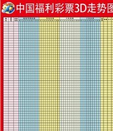  3D论坛数据解析：面向金融分析师的高维时空数据处理指南