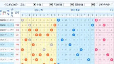  3D开奖_新手总交学费怎么破_掌握这招中奖率飙升68%