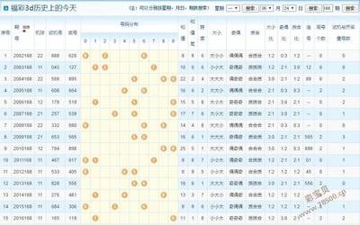  3D设计导师精讲：天牛3D图库大全三维建模与资源走势深度解析