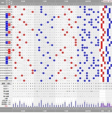  3D论坛金融数据解析技术指南：面向数据分析师与从业者的全流程解决方案
