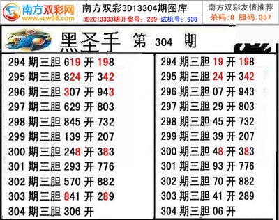  牛彩网首页走势图精讲：3D讲师拆解选号逻辑