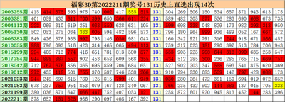  主流3D引擎开奖系统开发深度评测