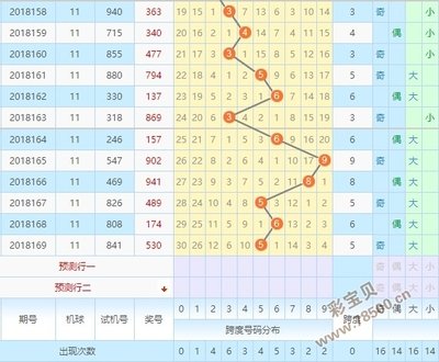 《2025金融数据分析师必备3D论坛场景下的时空建模与风险预测》