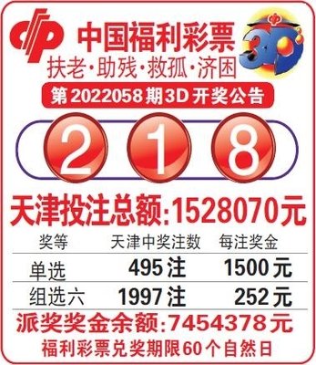  3D走势图的非技术价值探索：从认知革命到存在哲学的重构
