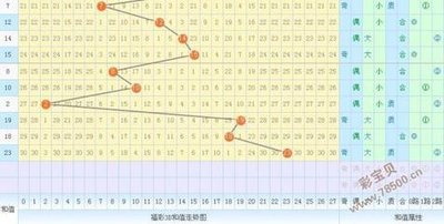  3D建模新手怎么选论坛？五大避坑秘籍全解析