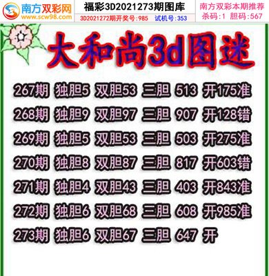  3D开奖到底怎么玩？新手必看攻略，中奖技巧全解析