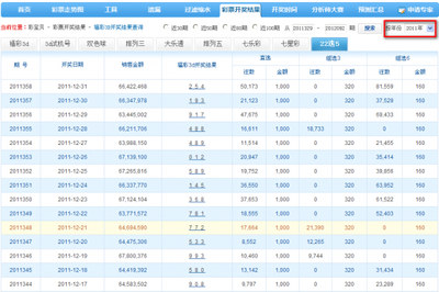  3D走势图连线精解：金牌讲师实战破译法则