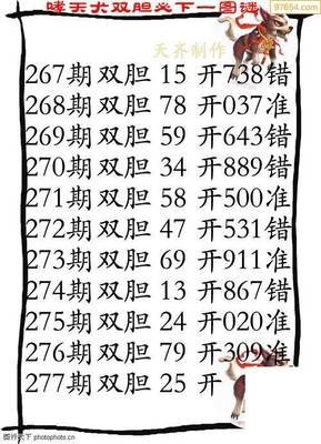  3D讲解师架构解析：中彩网数据的三维拓扑策略