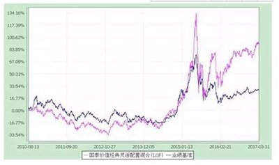  3D开奖_如何科学分析中奖规律_实战技巧全解析