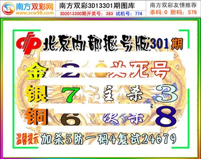  三维数据可视化框架生存指南：从代码深渊到性能巅峰