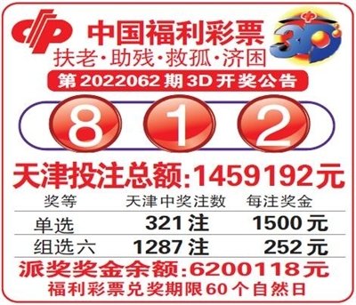  3D彩票走势图深度解析：金牌讲师实战教学7大高阶技巧