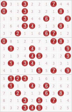  资深3D图库讲解师揭秘：天牛图库大全的六维解析法则