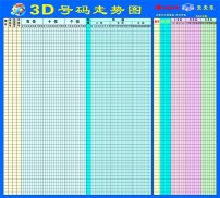  2024主流3D框架开发论坛实战评测：Three.js竟被反超？（附ARM架构优化方案）