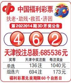  3D开奖数据技术解析：从清洗到建模的金融时间序列处理指南
